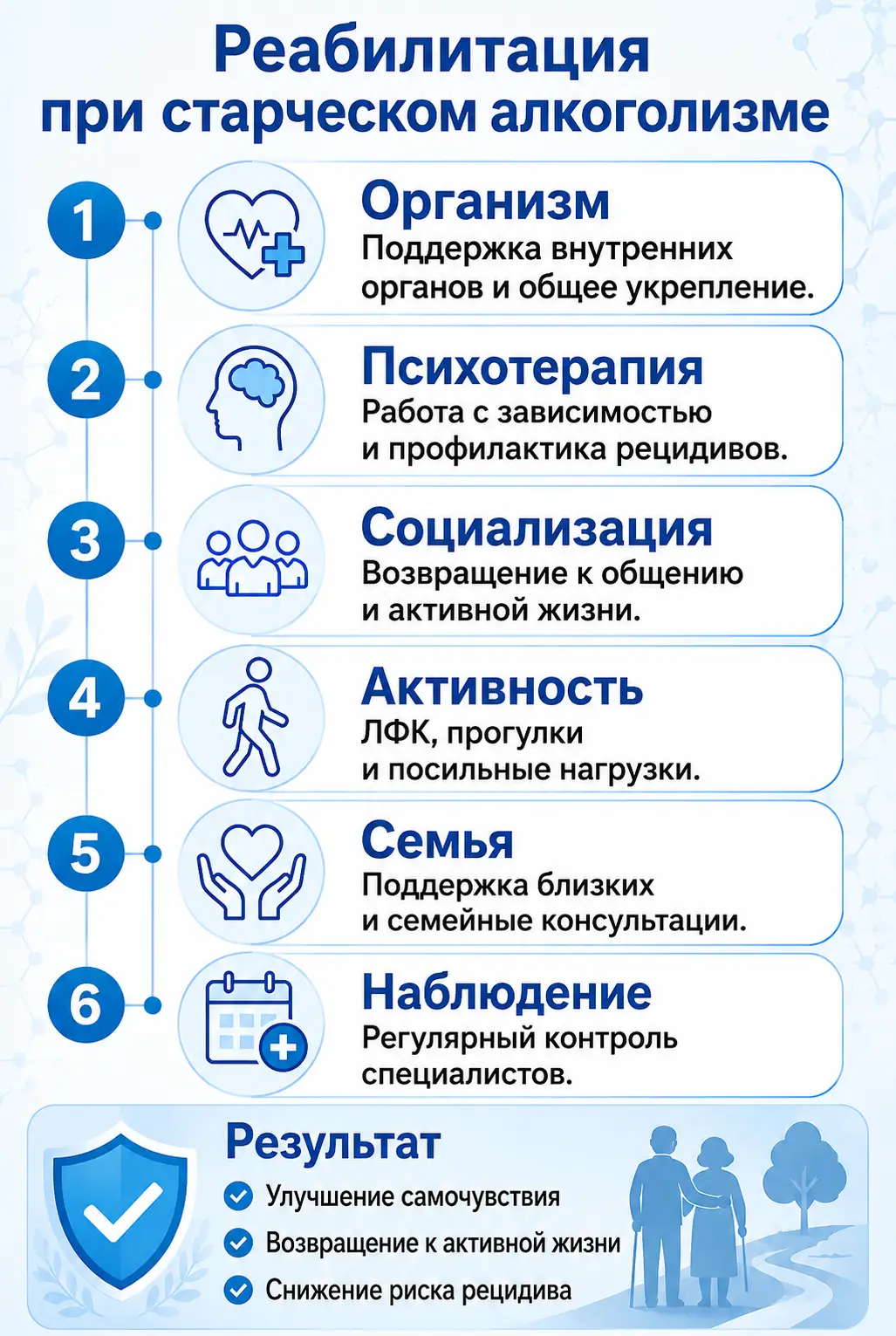 Совместимость алкоголя и диклофенака